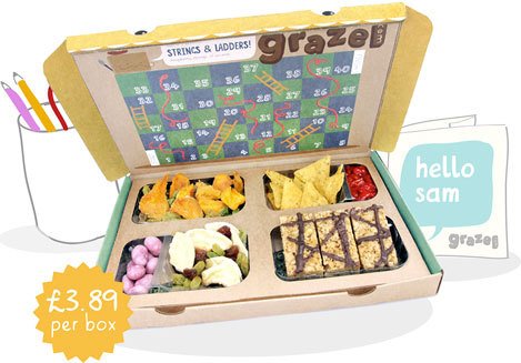 GRAZE BOXES FOR KIDS… Graze