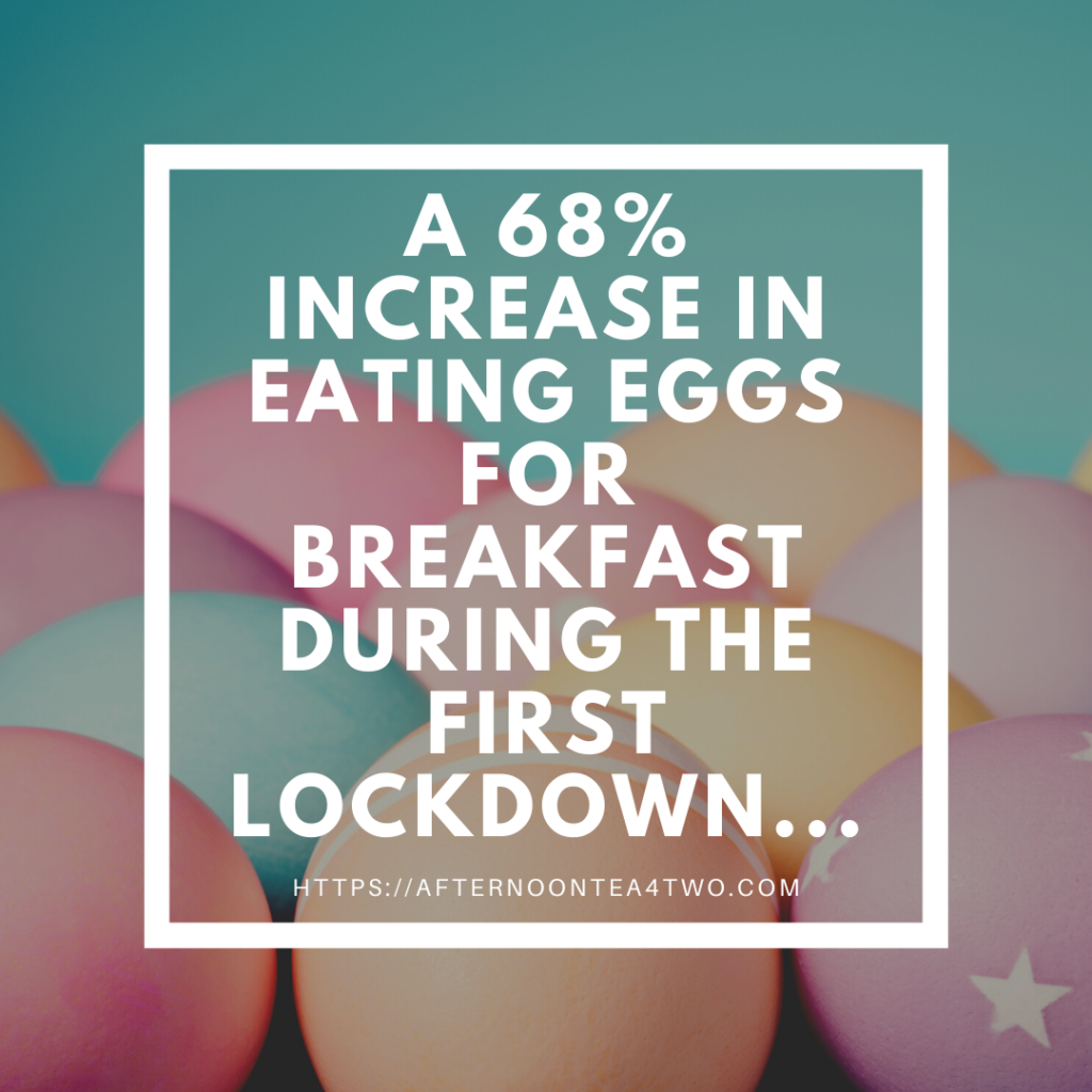 a-68-increase-in-eating-eggs-for-breakfast-during-the-first-lockdown..png
